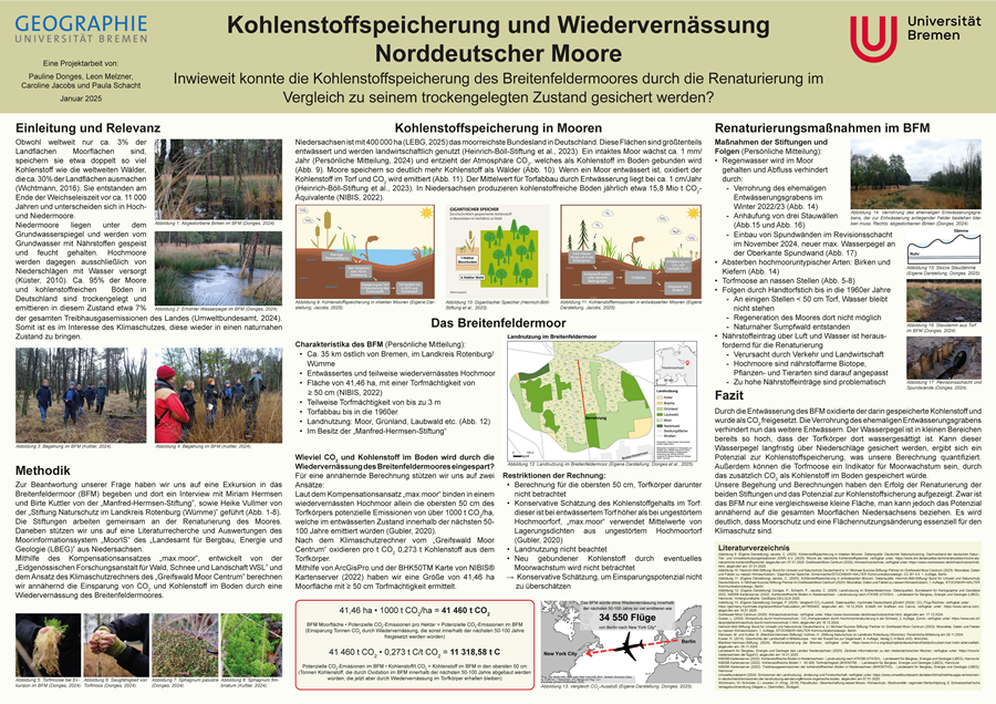 Kohlenstoffspeicherung im Breitenfelder Moor Kohlenstoffspeicherung im Breitenfelder Moor